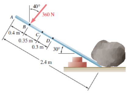 Chapter 3.3, Problem 3.85P, A worker tries to move a rock by applying a 360-N force to a steel bar as shown, (a) Replace that 