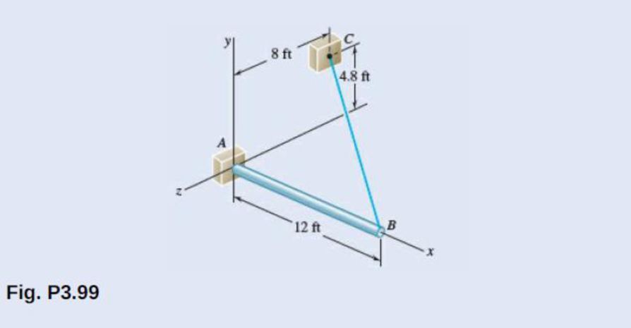 Chapter 3.3, Problem 3.99P, The 12-ft boom AB has a fixed end A, and the tension in cable BC is 570 lb. Replace the force that 