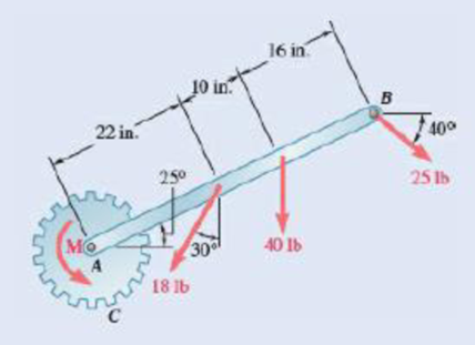 Chapter 3.4, Problem 3.109P, Gear C is rigidly attached to arm AB. If the forces and couple shown can be reduced to a single 