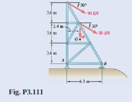 Chapter 3.4, Problem 3.111P, Two cables exert forces of 90 kN each on a truss of weight W = 200 kN. Find the resultant of these 
