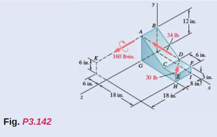 Chapter 3.4, Problem 3.142P, 3.141 and 3.142Determine whether the force-and-couple system shown can be reduced to a single 