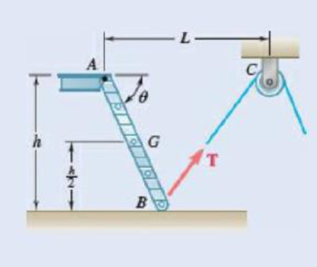 Chapter 4.1, Problem 4.20P, The ladder AB, of length L and weight W, can be raised by BC. Determine the tension T required to 