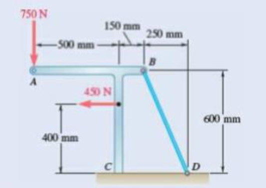 Chapter 4.1, Problem 4.47P, Fig. P4.46 and P4.47 4.47 Determine the range of allowable values of the tension in wire if the 