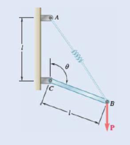 Chapter 4.1, Problem 4.58P, A vertical load P is applied at end B of rod BC. The constant c the spring is k, and the spring is 