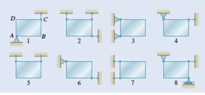 Chapter 4.1, Problem 4.59P, Eight identical 500  750-mm rectangular plates, each of mass = 40 kg, are held in a vertical plane 