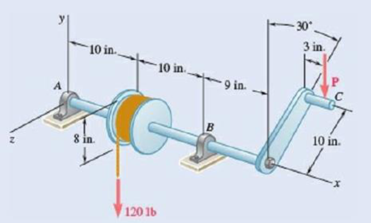 Chapter 4.3, Problem 4.93P, A small winch is used to raise a 120-lb load. Find (a) the magnitude of the vertical force P that 