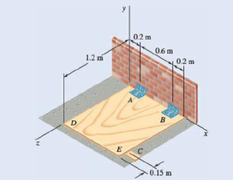 Chapter 4.3, Problem 4.99P, An opening in a floor is covered by a 1  1.2-m sheet of plywood with a mass of 18 kg. The sheet is 