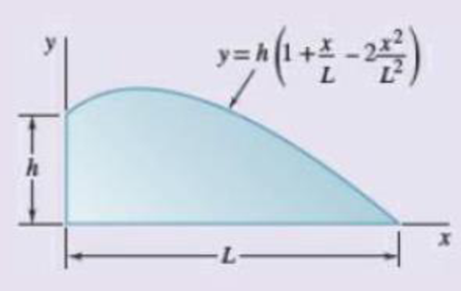 Chapter 5, Problem 5.141RP, Determine by direct integration the centroid of the area shown. Fig. P5.141 