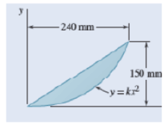 Chapter 5.1, Problem 5.11P, Locate the centroid of the plane area shown. 