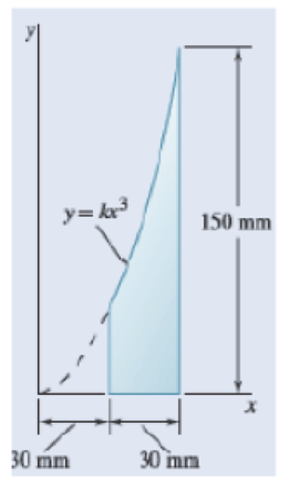 Chapter 5.1, Problem 5.15P, Locate the centroid of the plane area shown. 