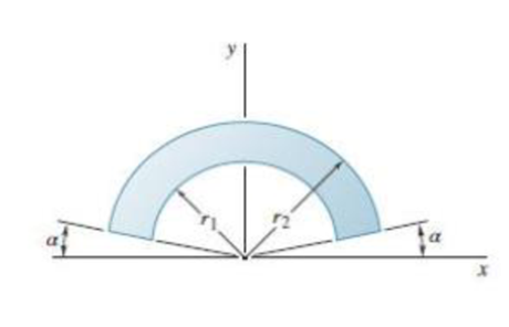Chapter 5.1, Problem 5.17P, Show that as r1 approaches r2, the location of the centroid approaches that for an arc of circle of 