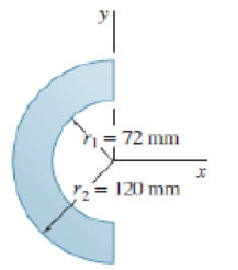 Chapter 5.1, Problem 5.19P, For the semiannular area of Prob. 5.12, determine the ratio r1 to r2 so that the centroid of the 