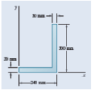 Chapter 5.1, Problem 5.24P, A thin, homogeneous wire is bent to form the perimeter of the figure indicated. Locate the center of 