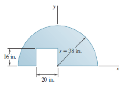 Chapter 5.1, Problem 5.27P, A thin, homogeneous wire is bent to form the perimeter of the figure indicated. Locate the center of 