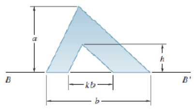 Chapter 5.1, Problem 5.33P, Knowing that the distance h has been selected to maximize the distance y from line BB' to the 