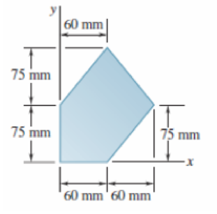 Chapter 5.1, Problem 5.4P, Locate the centroid of the plane area shown. 