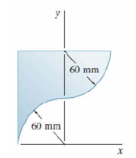 Chapter 5.1, Problem 5.6P, Locate the centroid of the plane area shown. 