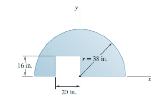 Chapter 5.1, Problem 5.8P, Locate the centroid of the plane area shown. 