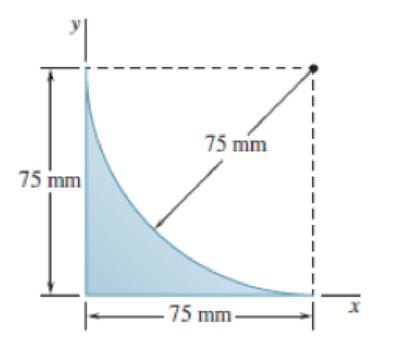 Chapter 5.1, Problem 5.9P, Locate the centroid of the plane area shown. 