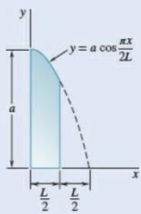 Chapter 5.2, Problem 5.49P, 5.48 and 5.49 Determine by direct integration the centroid of the area shown. Fig. P5.49 