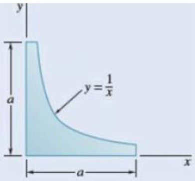 Chapter 5.2, Problem 5.50P, Determine the centroid of the area shown in terms of a. Fig.P5.50 and P5.51 