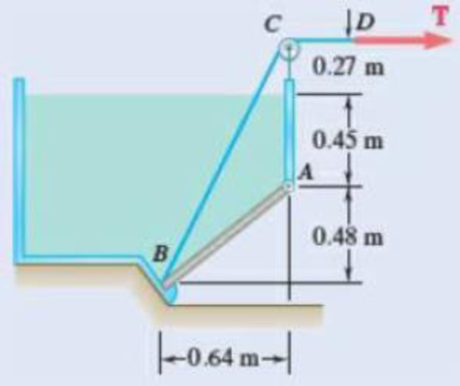 Chapter 5.3, Problem 5.88P, A 0.5  0.8-m gate AB is located at the bottom of a tank filled with water. The gate is hinged along 