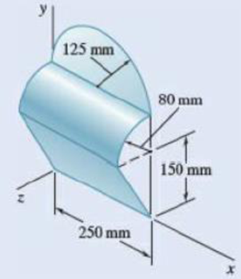 Chapter 5.4, Problem 5.106P, 5.106 and 5.107 Locate the center of gravity of the sheet-metal form show Fig. P5.106 