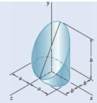 Chapter 5.4, Problem 5.134P, Locate the centroid of the section shown, which was cut f an elliptical cylinder by an oblique 