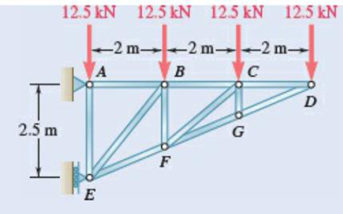 Chapter 6.1, Problem 6.10P, Determine the force in each member of the truss shown. whether each member is in tension (T) or 