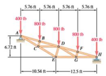Chapter 6.1, Problem 6.22P, Determine the force in member DE and in each of the members located to the left of DE for the 
