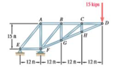 Chapter 6.1, Problem 6.27P, Determine the force in each member of the truss shown. State whether each member is in tension or 
