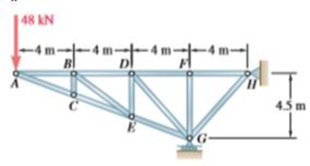 Chapter 6.1, Problem 6.28P, Determine the force in each member of the truss shown. State whether each member is in tension or 