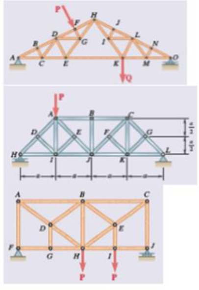 Chapter 6.1, Problem 6.29P, Determine whether the trusses of Problems 6.31a, 6.32a, and 6.33a are simple trusses. 