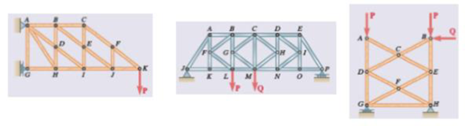 Chapter 6.1, Problem 6.30P, Determine whether the trusses of Problems 6.31b, 6.32b, and 6.33b are simple trusses. 