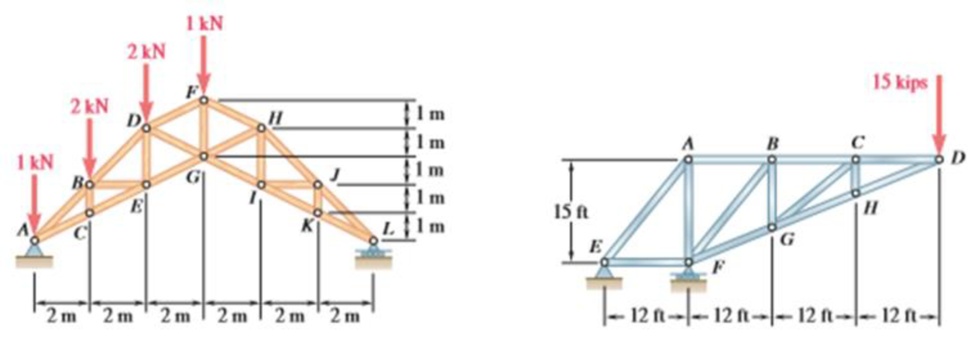 Chapter 6.1, Problem 6.34P, Determine the zero-force members in the truss of (a) Problem 6.21, (b) Problem 6.27. 