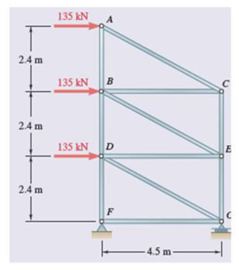 Chapter 6.2, Problem 6.43P, Determine the force in members BD and DE of the truss shown. 