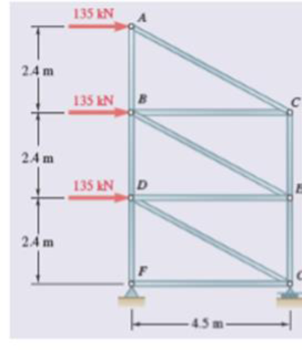 Chapter 6.2, Problem 6.44P, Determine the force in members DG and EG of the truss shown. 