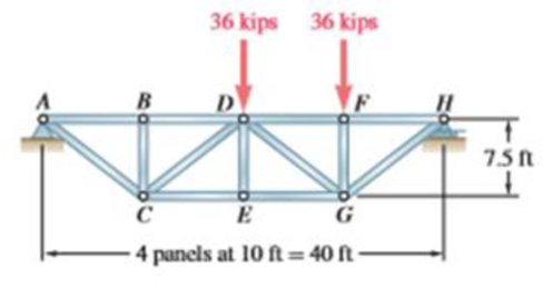 Chapter 6.2, Problem 6.45P, Determine the force in members BD and CD of the truss shown. 