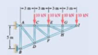 Chapter 6.2, Problem 6.49P, Determine the force in members CD and DF of the truss shown. Fig. P6.49 and P6.50 