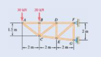 Chapter 6.2, Problem 6.53P, Determine the force in members DF and DE of the truss shown. Fig. P6.53 and P6.54 
