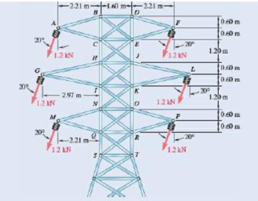 Chapter 6.2, Problem 6.65P, The diagonal members in the center panels of the power transmission line tower shown are very 