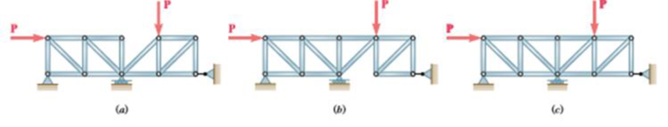 Chapter 6.2, Problem 6.69P, Classify each of the structures shown as completely, partially, or improperly constrained; if 