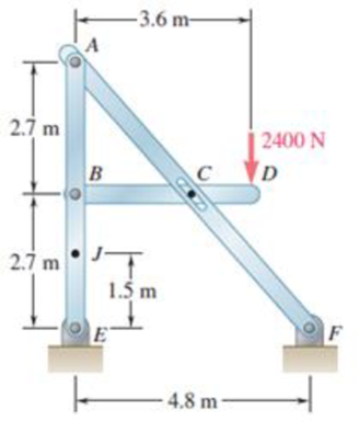 Chapter 6.3, Problem 6.102P, For the frame and loading shown, determine the components of all forces acting on member ABE. 