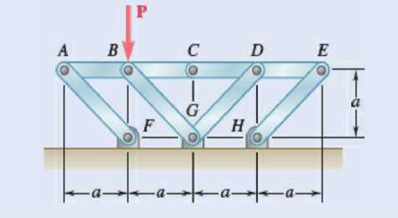 Chapter 6.3, Problem 6.113P, 6.111, 6.112, and 6.113 Members ABC and CDE are pin-connected at C and supported by four links. For 