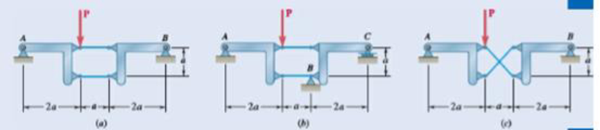 Chapter 6.3, Problem 6.119P, 6.119 through 6.121 Each of the frames shown consists of two L-shaped members connected by two rigid 