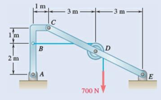 Chapter 6.3, Problem 6.4FBP, Knowing that the pulley has a radius of 0.5 m, draw the free-body diagram(s) needed to determine the , example  1