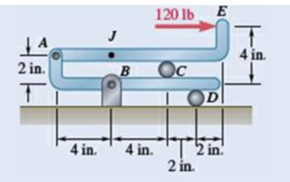 Chapter 6.3, Problem 6.78P, Determine the components of all forces acting on member ABCD of the assembly shown. Fig. P6.78 