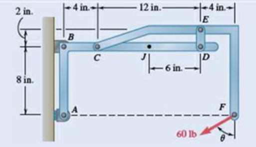 Chapter 6.3, Problem 6.81P, Determine the components of all forces acting on member ABCD when  = 0. Fig. P6.81 and P6.82 