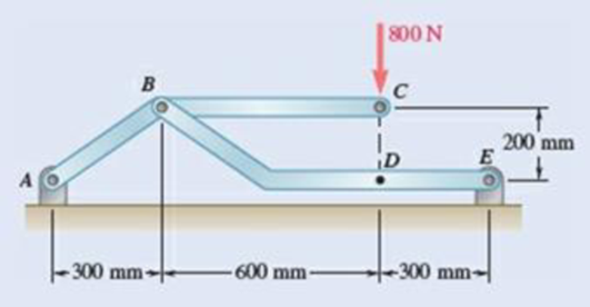 Chapter 6.3, Problem 6.83P, Determine the components of the reactions at A and E, (a) if the 800-N load is applied as shown, (b) 