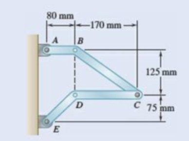 Chapter 6.3, Problem 6.85P, Determine the components of the reactions at A and E if a 750-N force directed vertically downward 